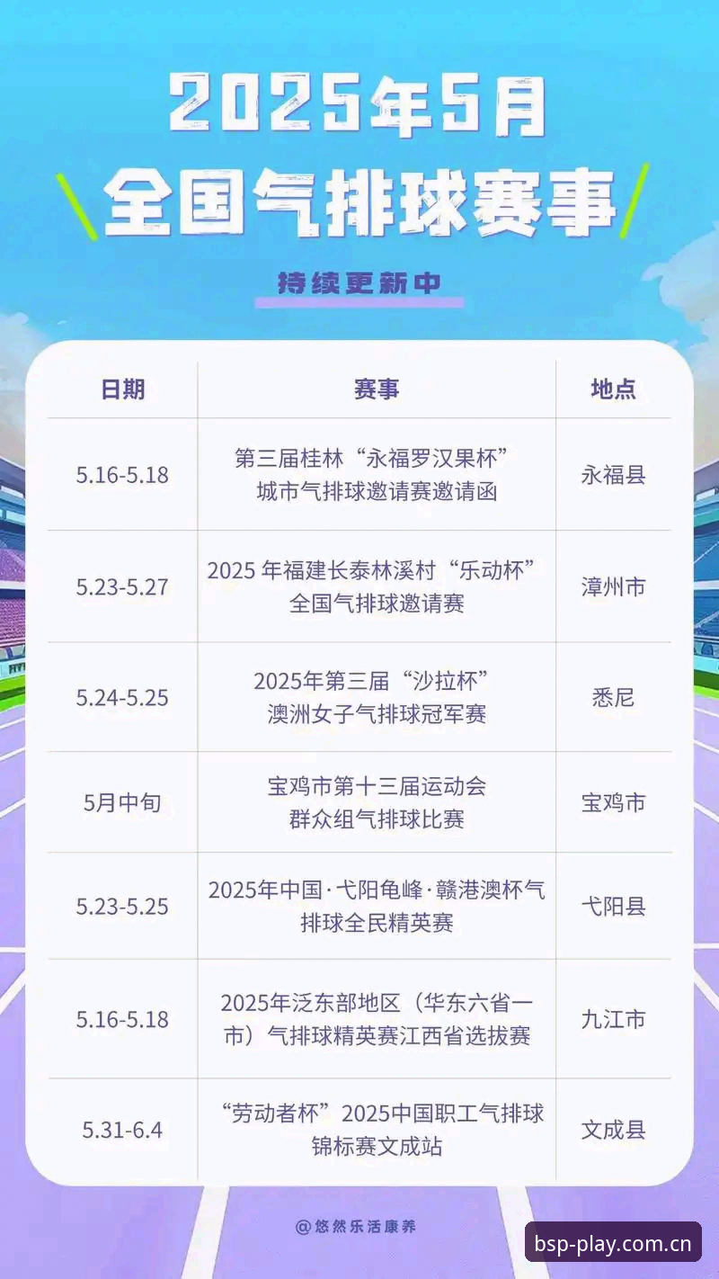 焕新版赛事数据整合详解——五大实用清单