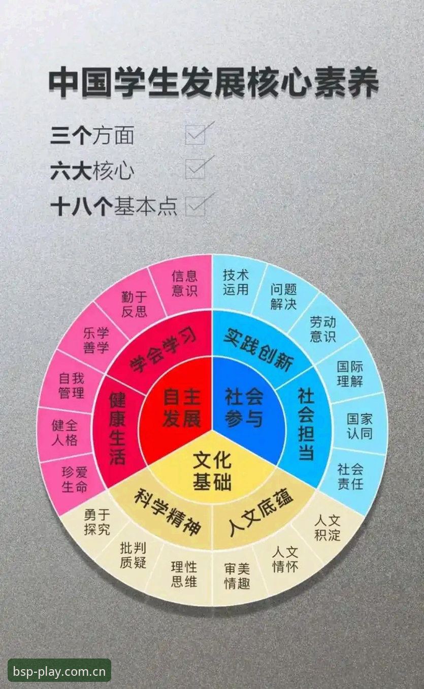 3个核心变化，让BSports焕新版官方CN战报中心成为赛事数据查询的最终答案